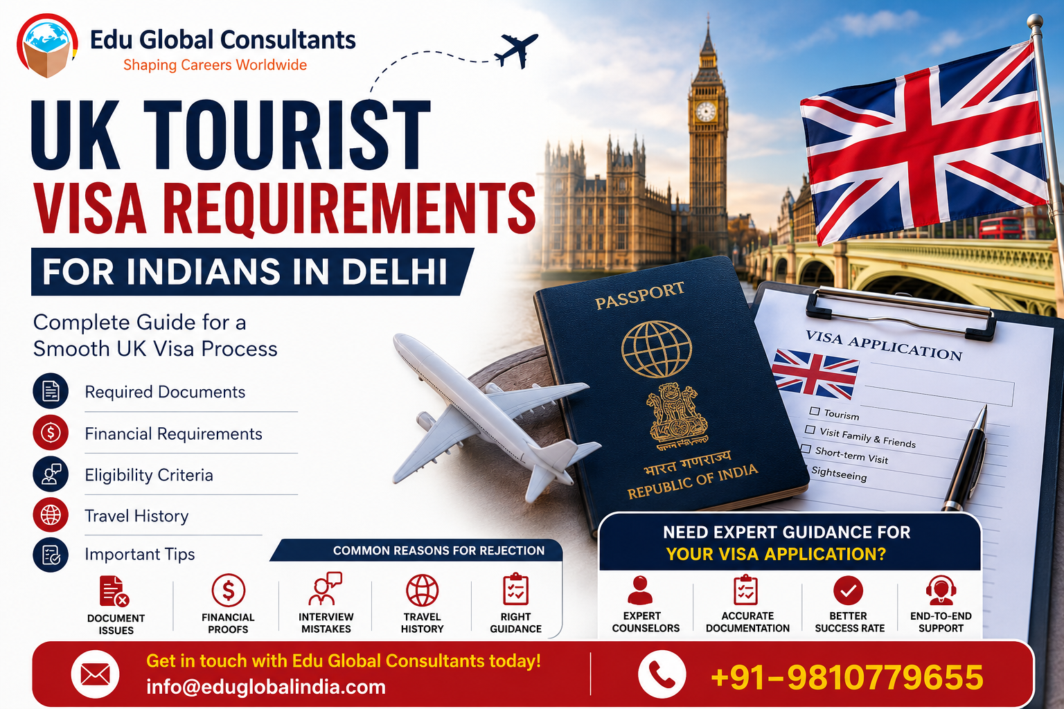 UK Tourist Visa Requirements for Indians in Delhi – Complete Guide for 2026